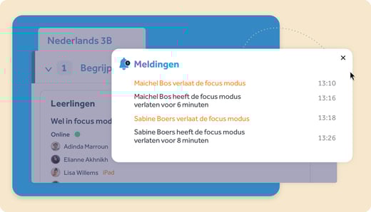 Toets USP Veilig Toetsen