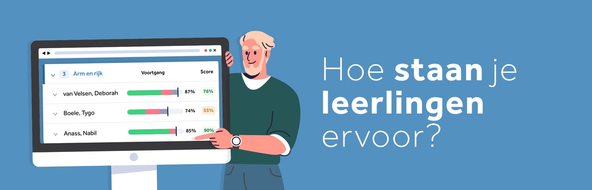 Van onderbuikgevoel naar inzicht 2
